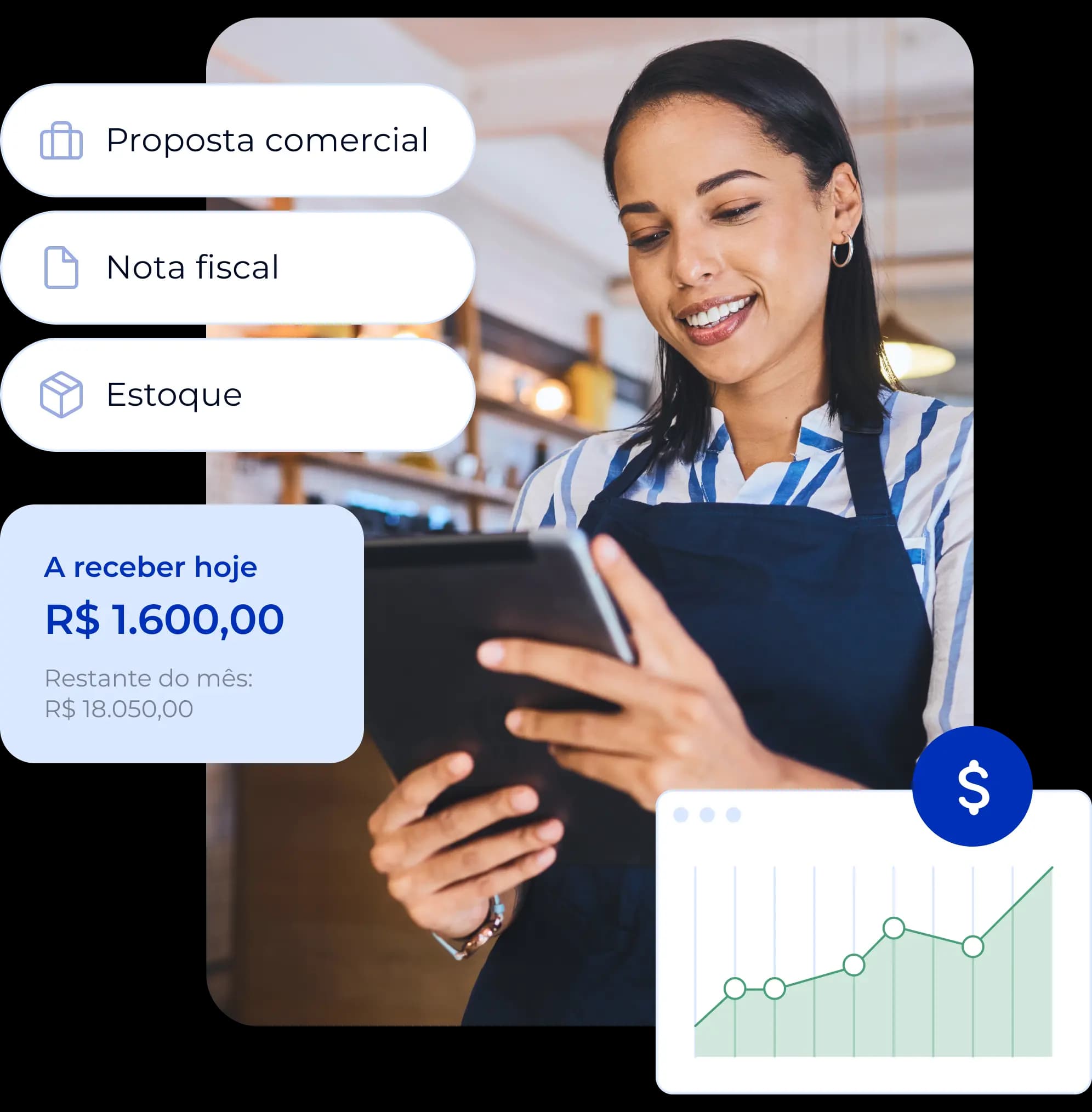 Mulher comerciante olhando para o tablet em suas mãos. Ao redor, os itens: proposta comercial, nota fiscal e estoque. Também é exibido o gráfico de faturamento e informação de dinheiro a receber no dia e no restante do mês.
