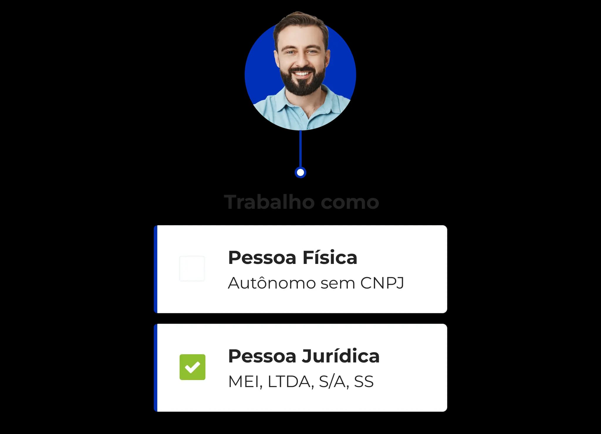 Exemplo fictício ilustrando a criação de cadastro para gerar boleto bancário no Asaas. No formulário, há dois campos: o de pessoa física (autônomo sem CNPJ) e o de pessoa jurídica (MEI, LTDA, S/A, SS). A opção de cadastro selecionada é a de pessoa jurídica.