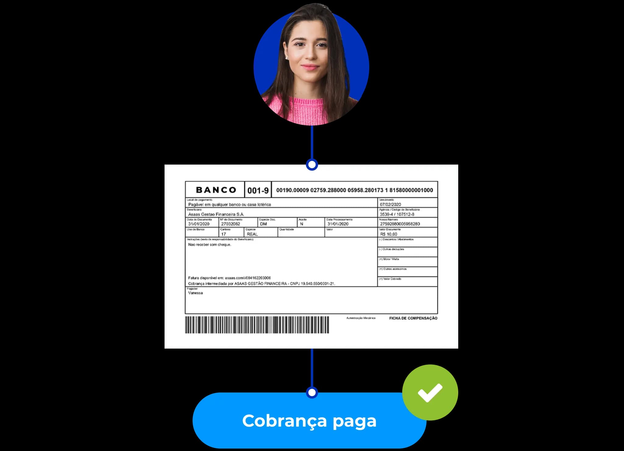 Exemplo fictício de boleto gerado pelo Asaas e, posteriormente, pago pelo cliente.