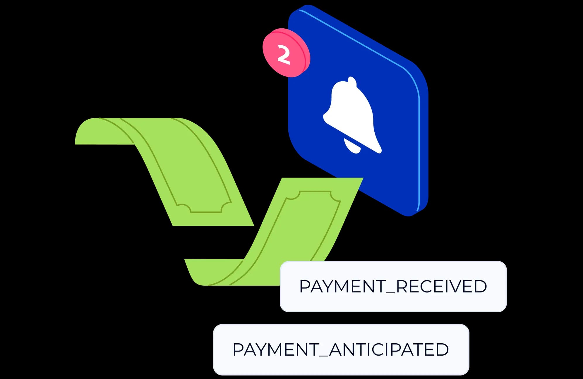 Notificações de pagamento recebido e antecipado. Ao fundo, ilustrações de notas de dinheiro e sino de notificações.